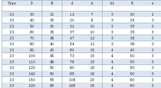 wire drawing cable die AVWDD-001