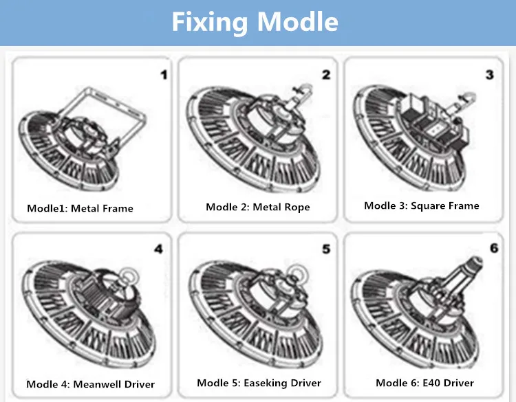 UFO LED high bay light fixing Modle.jpg