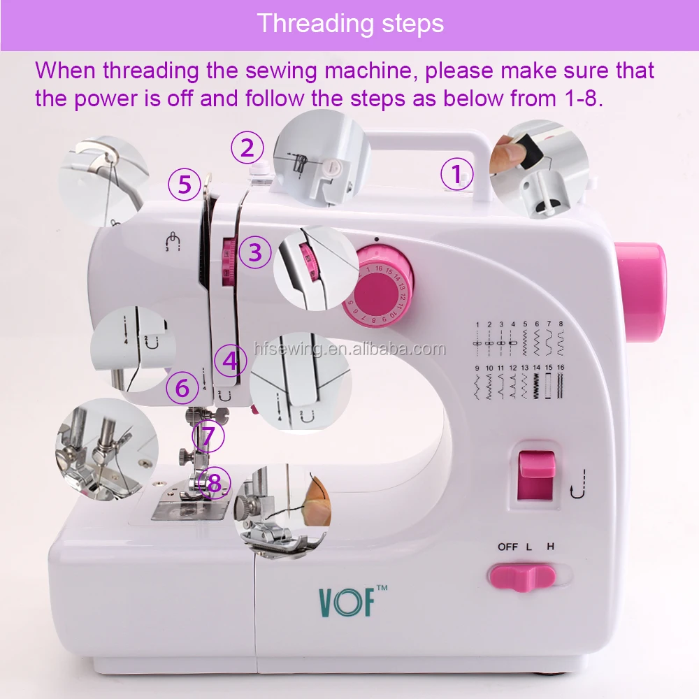 Home Button Stitching Machine Vof Fhsm508 For Handy Stitch Buy Home