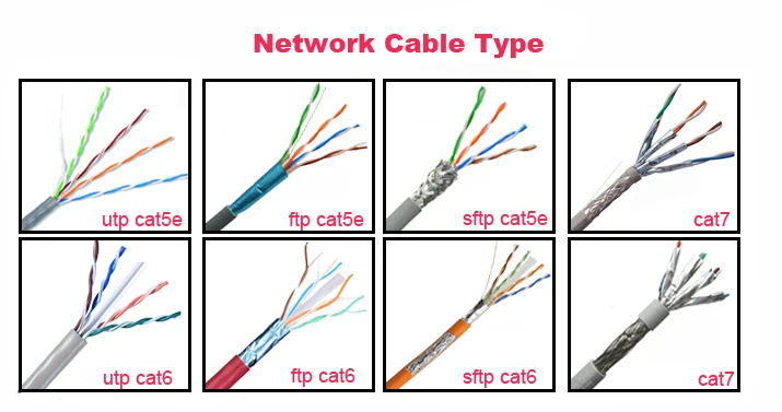 Rj45 Connector Cat 6 Copper Cca Utp Stp Network Cables Cat6 305m Roll ...