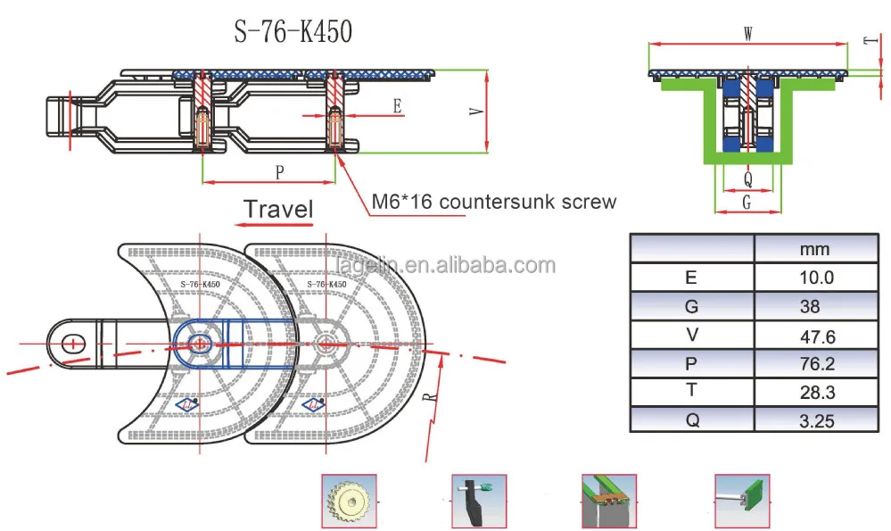 sushi machine belts.jpg