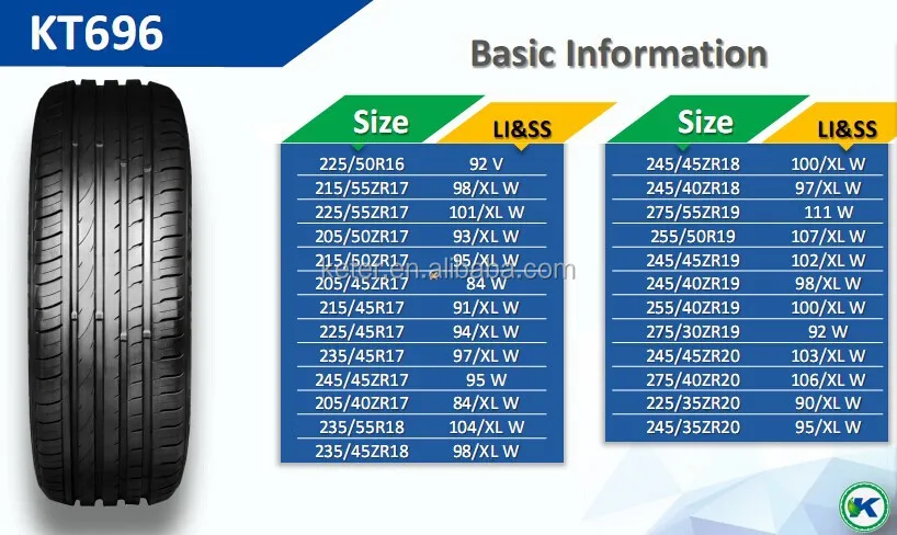 R15,R16,R17 Inch Radial Car Tyres - Buy 15 Inch Radial Car Tyres,Tyre ...