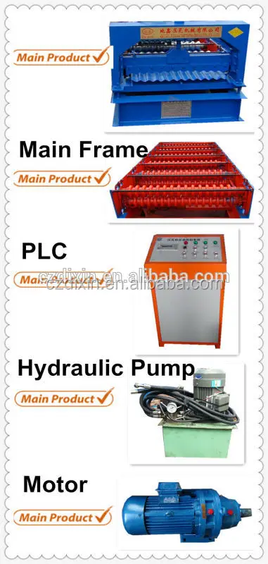 all product list