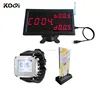 Ycall Top Hot Show Different Service Type Know Service Level Clearly Connect To Computer By USB Wireless Software Paging System