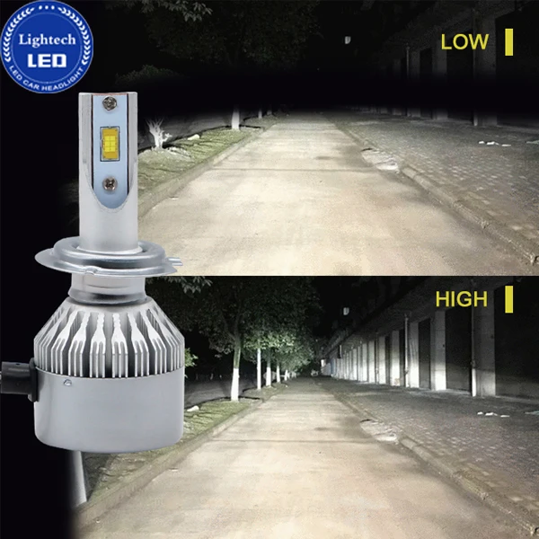 H7 LED HEADLIGHT CAR.jpg