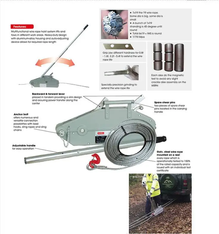 0.8 Ton To 5.4 Ton Manual Cable Puller/wire Rope Lever Hoist Buy