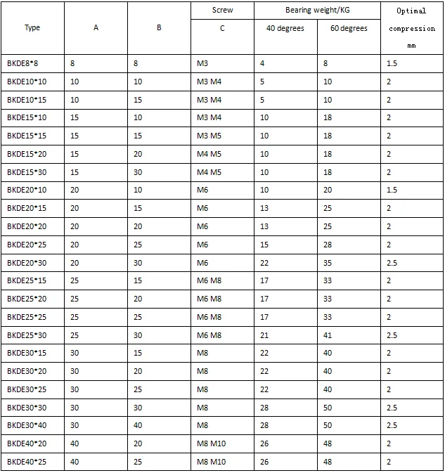 QQ20180518095930.png