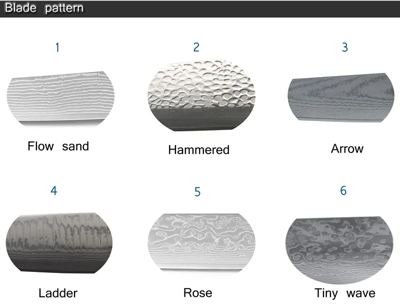 blade pattern