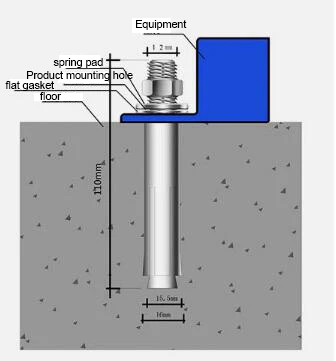 Outdoor hammer strength double leg press gym equipment