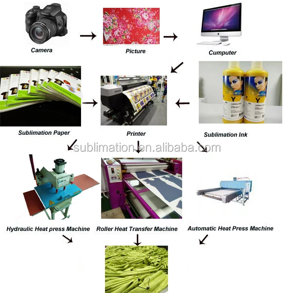 pneumatic heat press machine (8).jpg