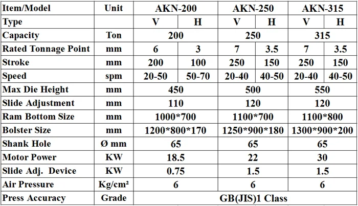 AKN-200,315.png