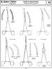 General instruments Clamp and artery forceps bule/long/garland/moynihan gall duct clamp/holzbach and zweifel clamps