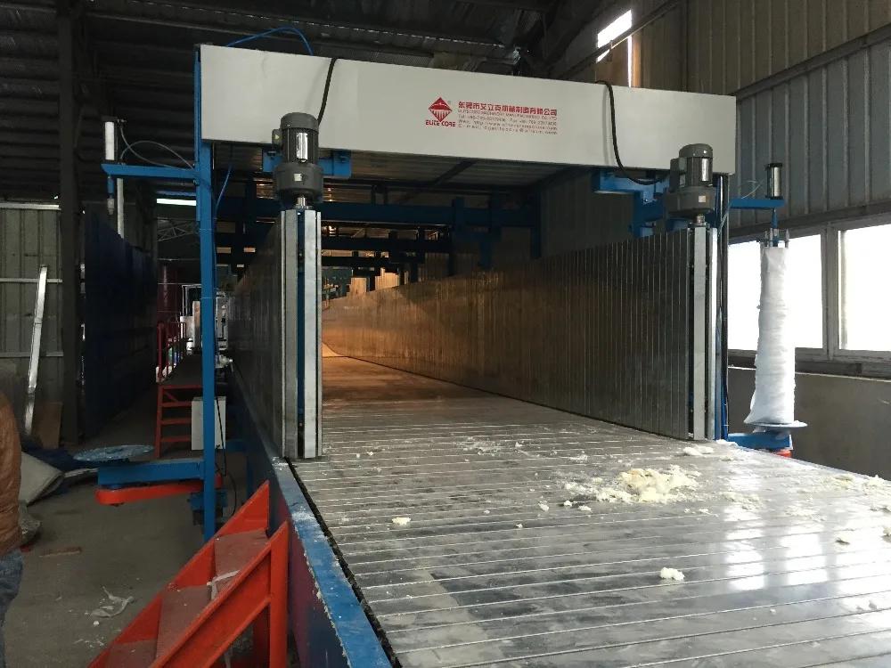 Fully Set Continuous Foam Manufacturing Plant Buy Foam Manufacturing