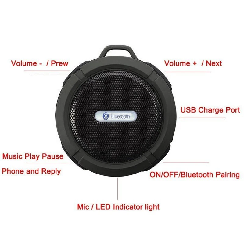 New product ideas 2018 bluetooth speaker water proof metal wireless speaker - ANKUX.COM