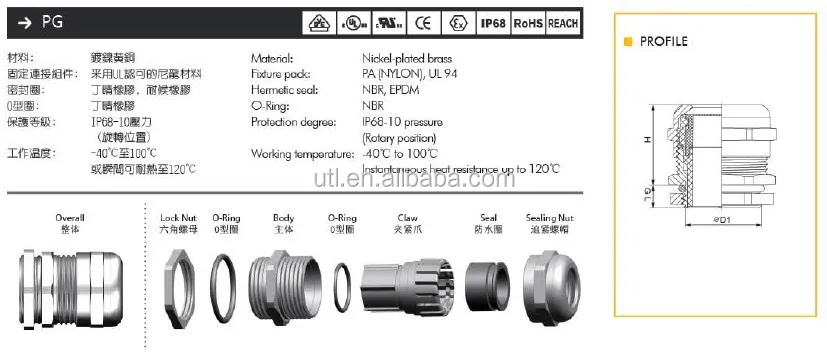 6Pcs PG7 Pasahilos Metal Impermeable glándulas articulaciones de alambre para 3mm-6.5mm de Diámetro Gama 