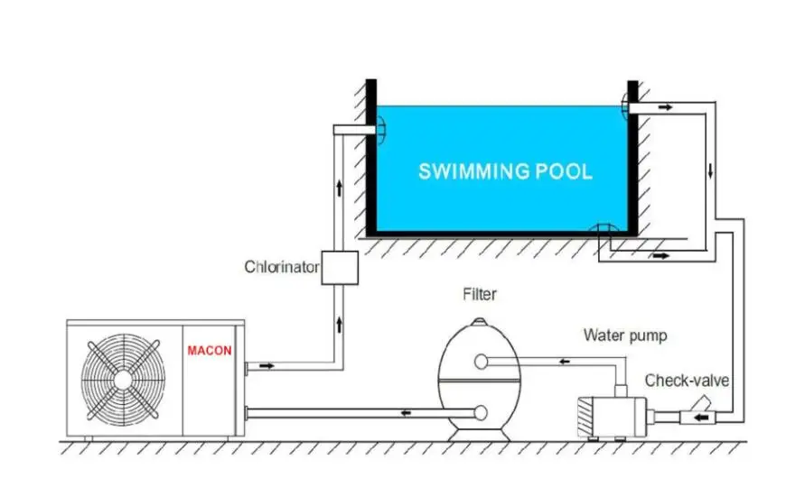 Тепловой насос для бассейна схема подключения
