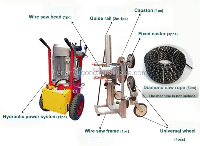 Wire saw machine.7.jpg