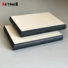 Amywell Manufacturer 19mm high abrasion resistance laminate suppliers