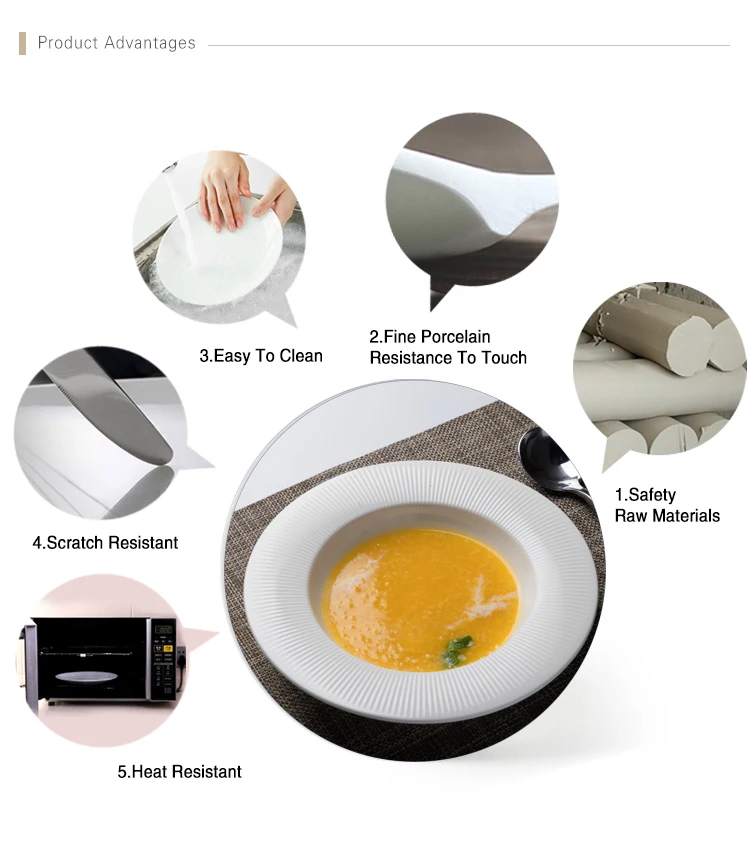 New Product Ideas 2019 Innovative for Hotels Marriott chinaware Restaurant Tableware Soup Plate, Plat De Service En Verre@