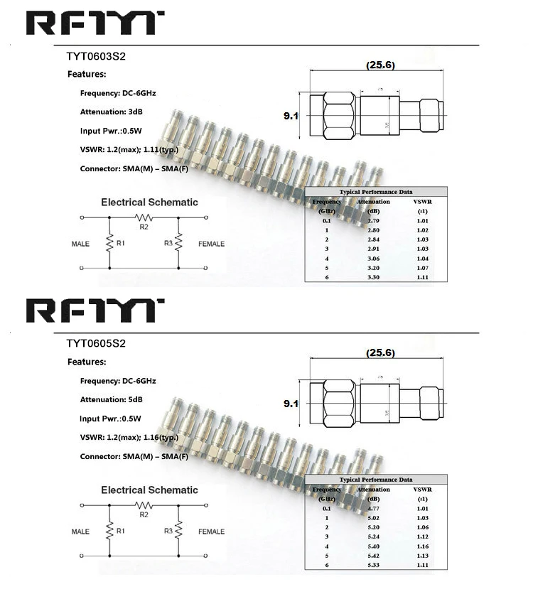 RFTYT DC-6G RF Attenuator