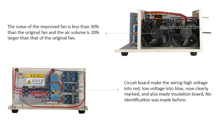 plating rectifiers feature
