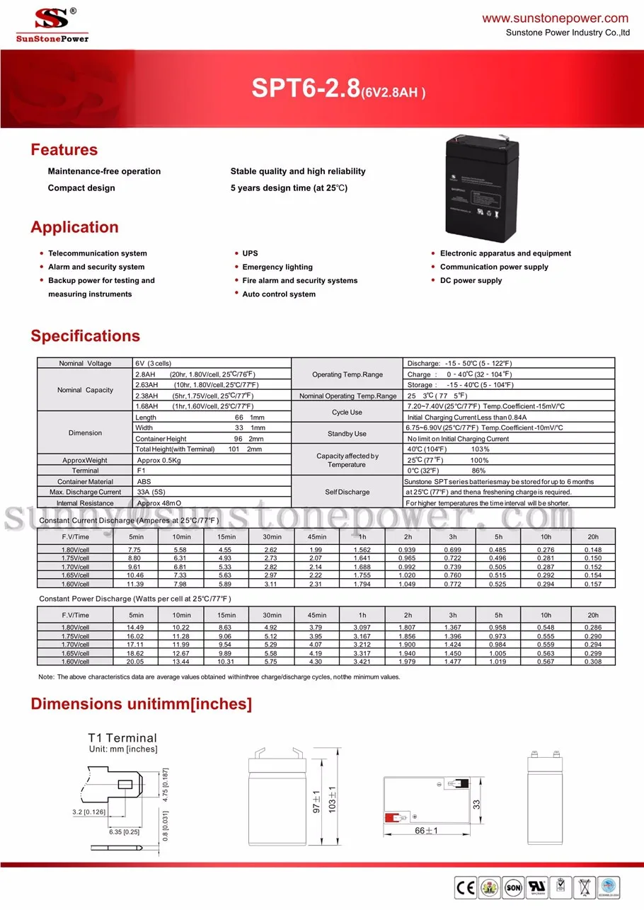 Spt 6