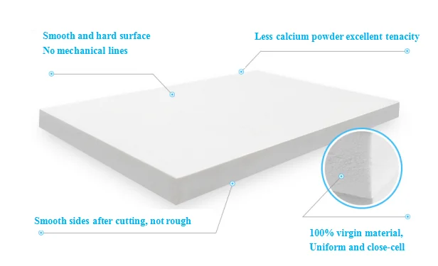 Pvc Foam Board High Density/polystyrene Foam Board/paper Foam Board ...