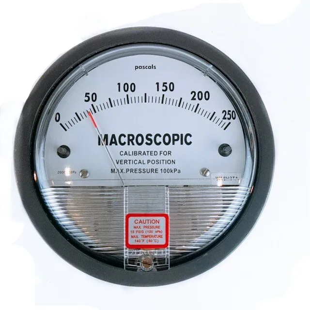 pressure gauge price