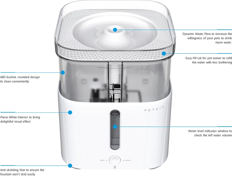 petkit fountain waterer
