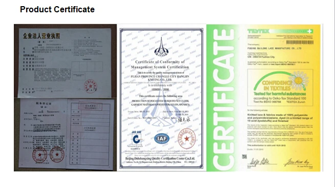 Product Certificate