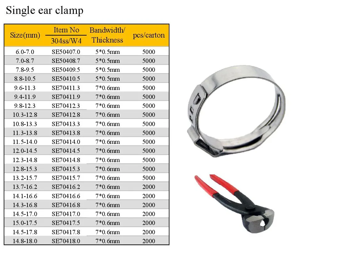 Stainless Steel Hose Clamp With Single Ear Taiwan Hose Clamp Abrazadera