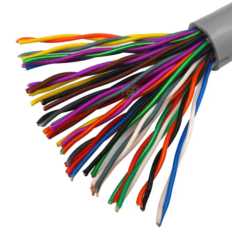 Utp 100 пар. Utp-100p. Utp 100 пар. Sftp кабель 25 пар. Utp 25 пар.