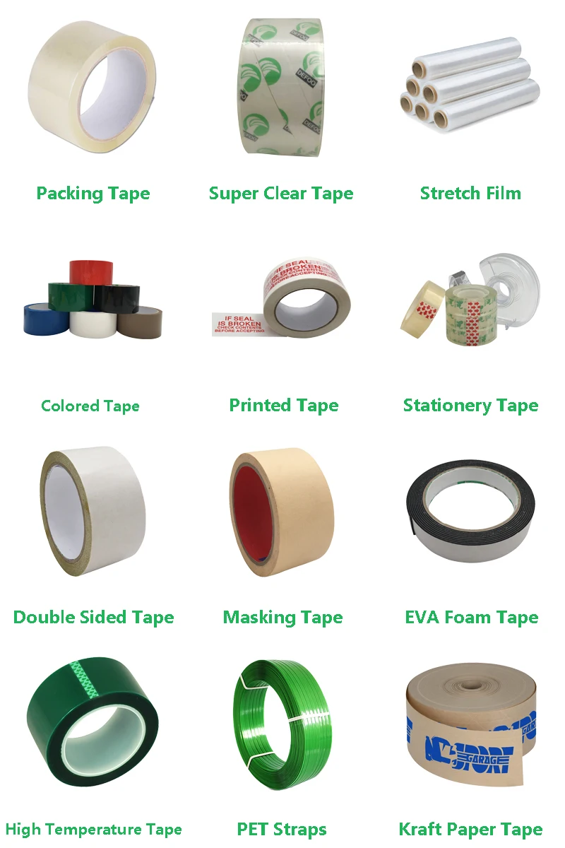 Relative Products