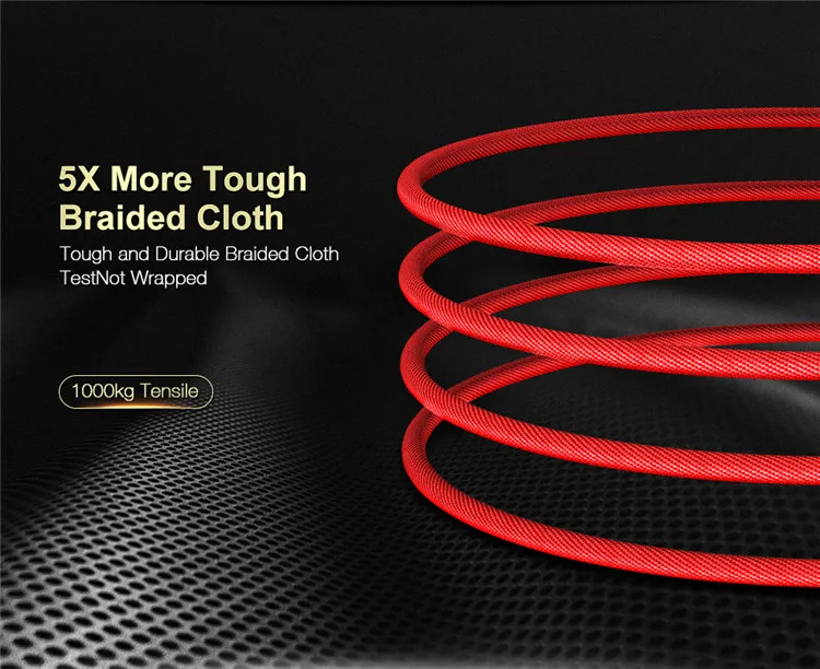 1M Usb Cable FLOVEME 5V/2A Charger 480Mbps Data Transfer High Tensile Braided Mobile Phone Cable - ANKUX.COM
