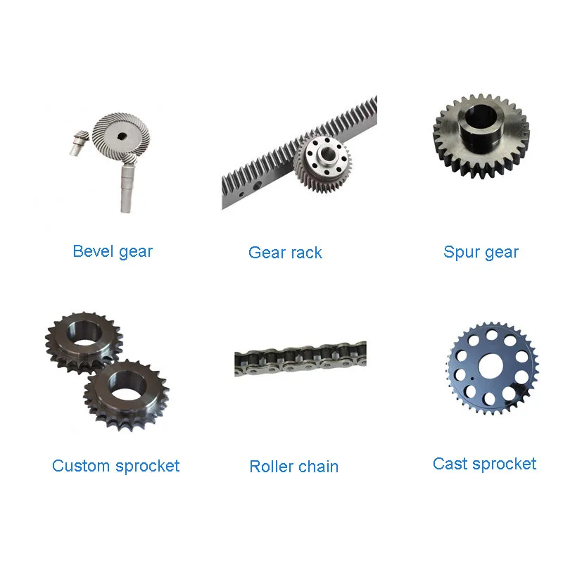 Main products