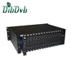 Fullhd 16 channel hd encoder iptv h.265 mpeg4 streaming to internet over udp rtmp rtsp http hls