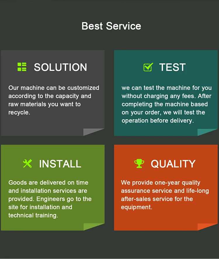 Copper Electrolysis Cable Granulator Machine 