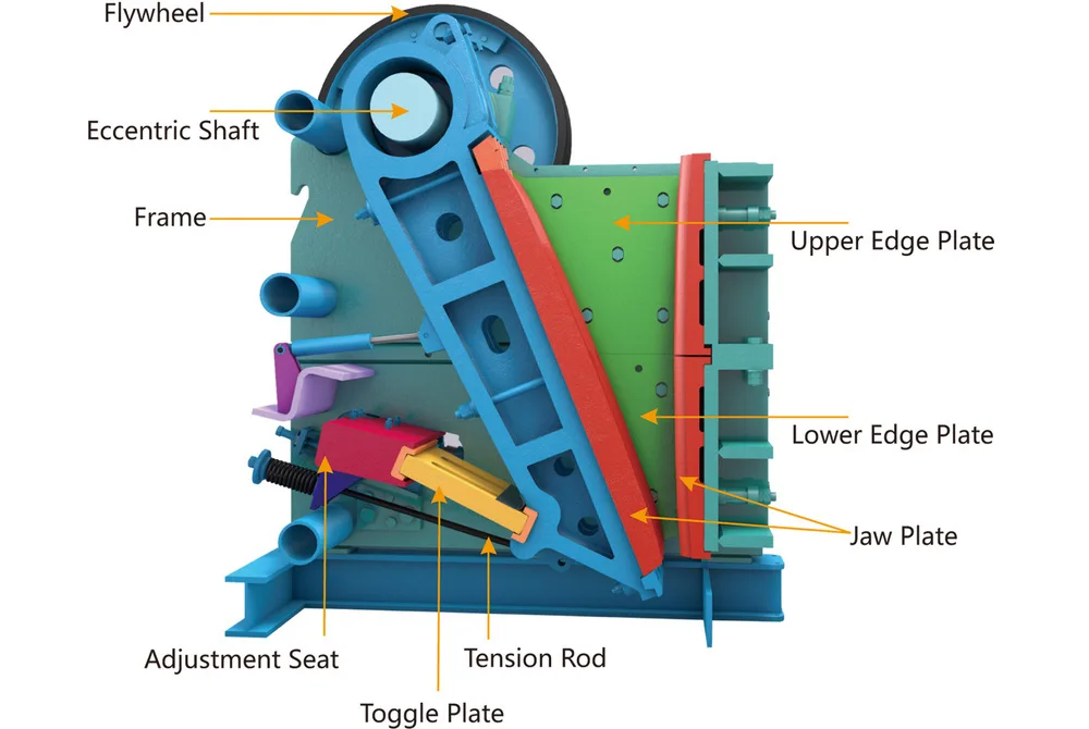 stone crusher machine parts