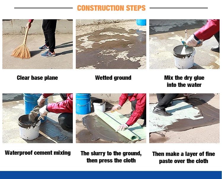 Good Quality Examples Of Waterproof Materials Cheap Buy Waterproof