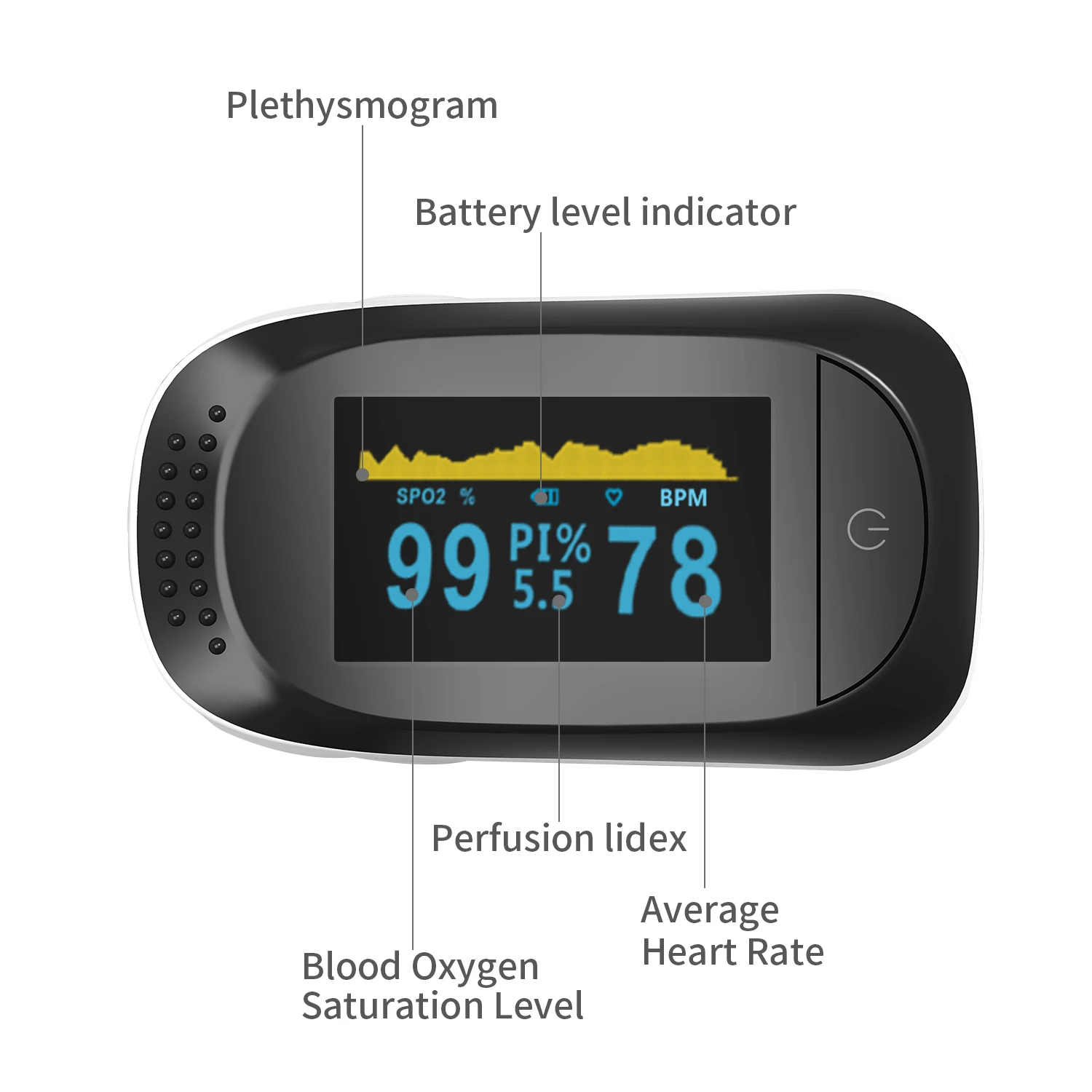 Medical FDA oxygen saturation detector OLED finger pulse oximeter