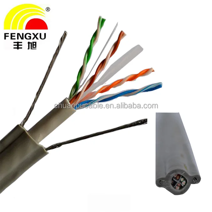 cat 6 cable for cctv