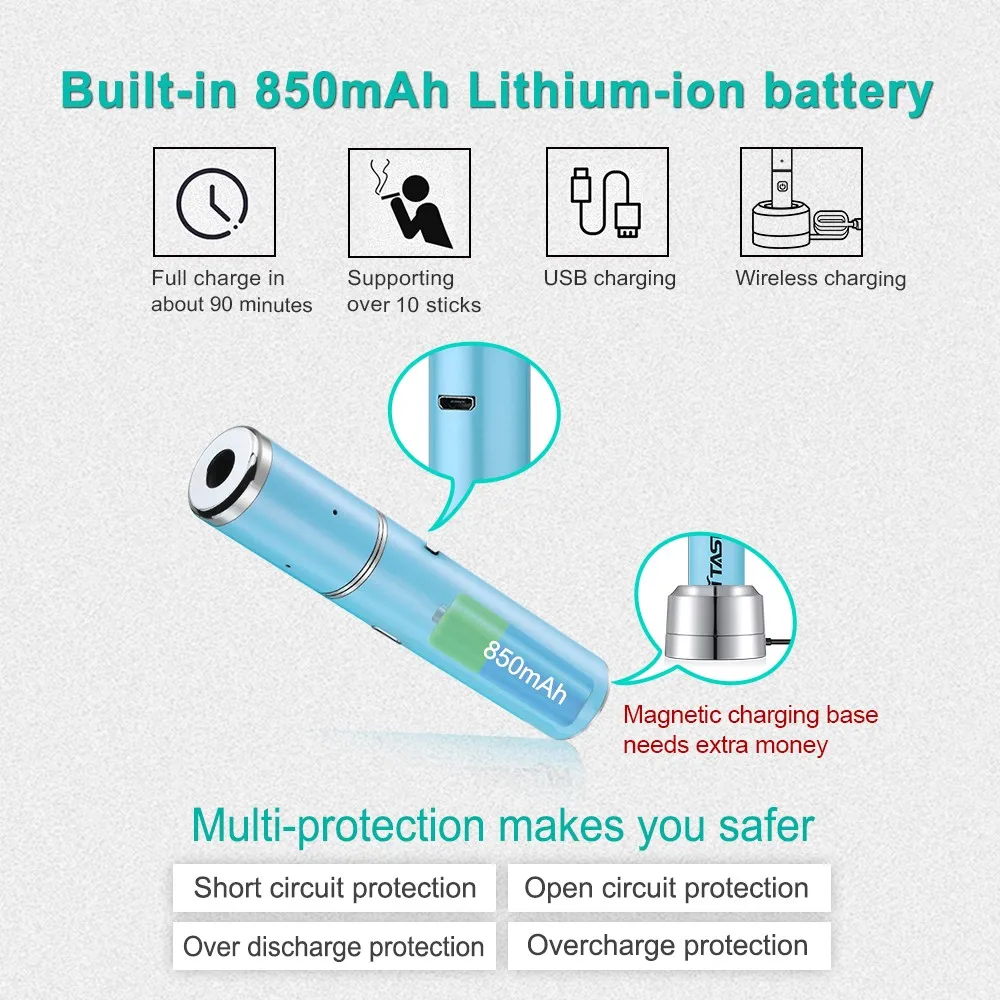 Hi Taste Heated Tobacco Product Quick 3.0 For Use With Tobacco Sticks