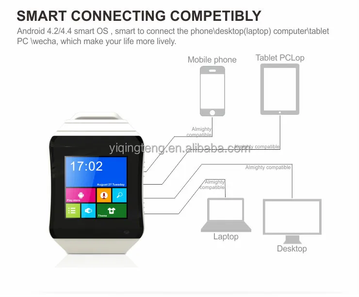 Android wifi jammer - Cell Phone Gps Jammer - Gps Phone Jammer - China Factory