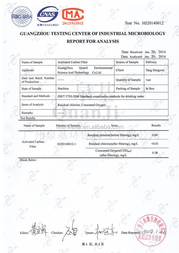 countertop water filter