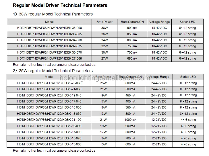 LED Driver 3.jpg