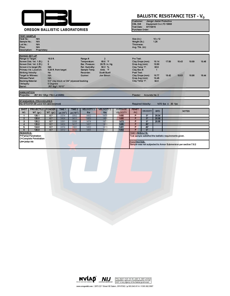 LEVEL IIIA 357 sig.jpg