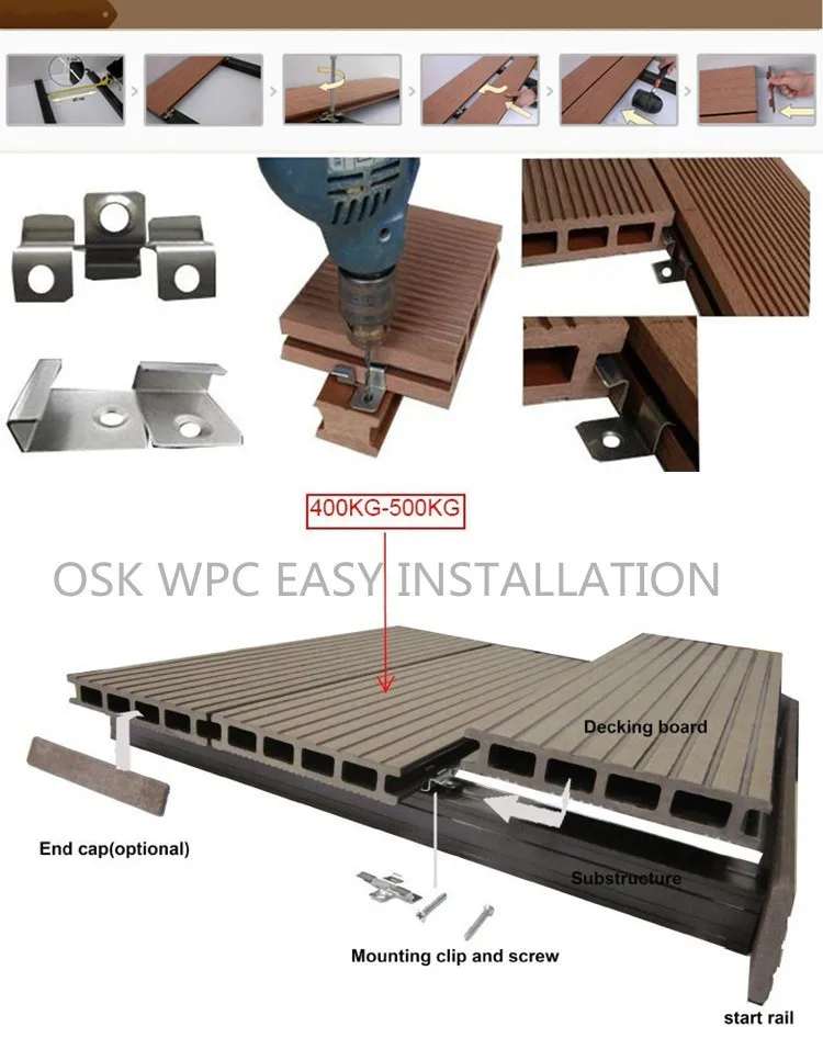 Outdoor WPC decking floor engineer flooring