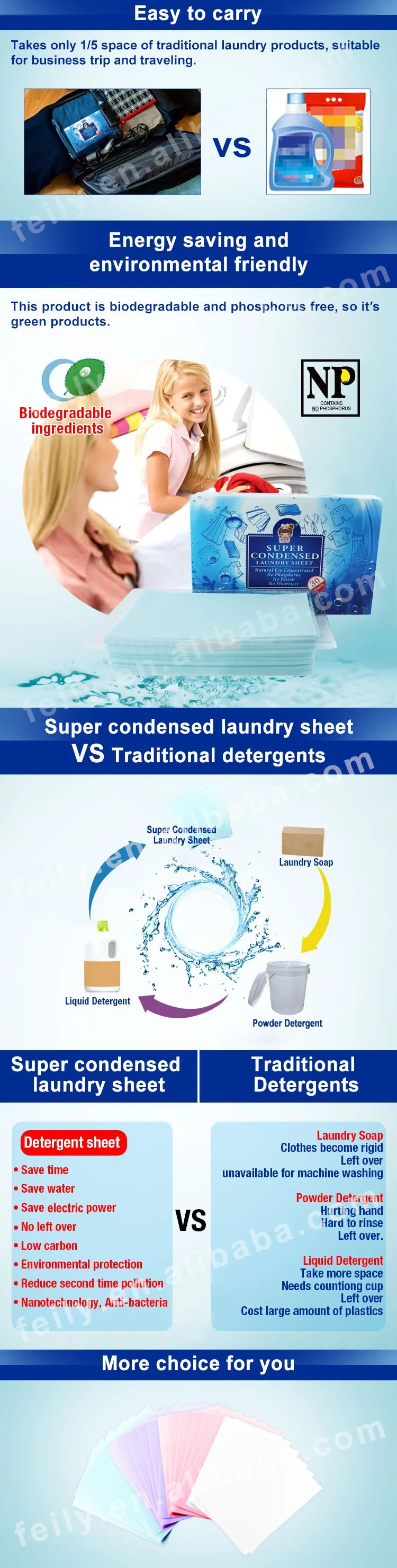 laundry detergent sheets reviews