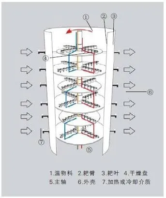 flow chart6.jpg