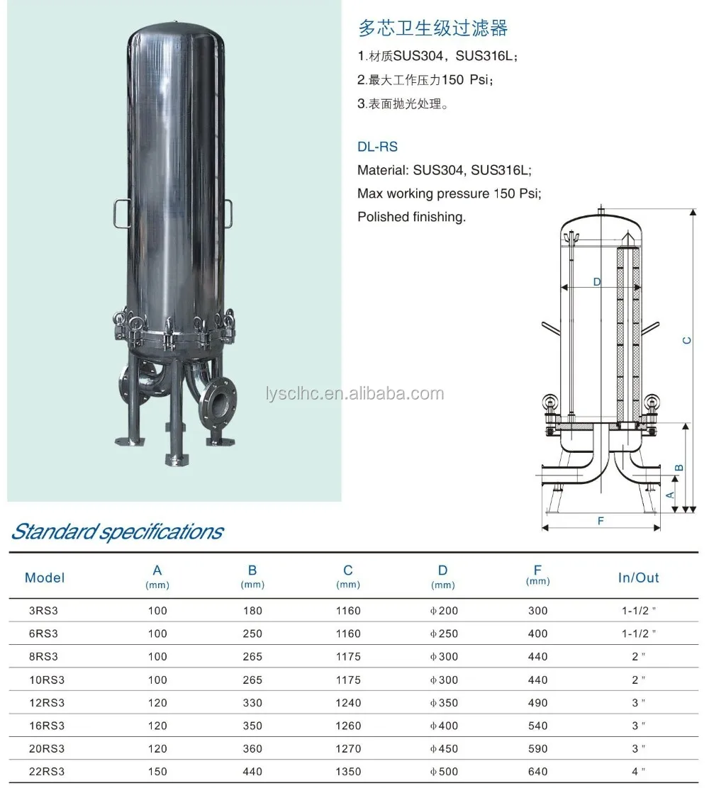 Industrial Column Chromatography Filtration Stainless Steel Water Filter Housing